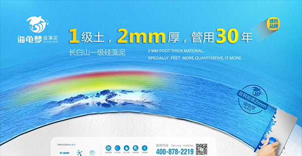 化工行业品牌定位分析