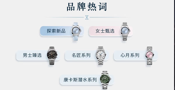 浪琴品牌定位是什么？分为哪些系列？