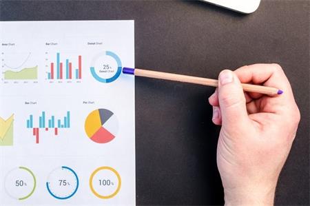 品牌定位咨询公司如何在定位营销中挖掘需求？