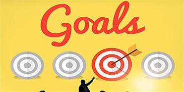 公司的战略怎么定位