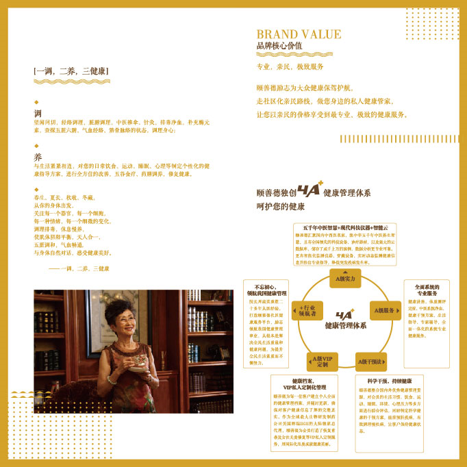颐善德康养品牌定位,健康产业品牌定位,健康品牌的定位