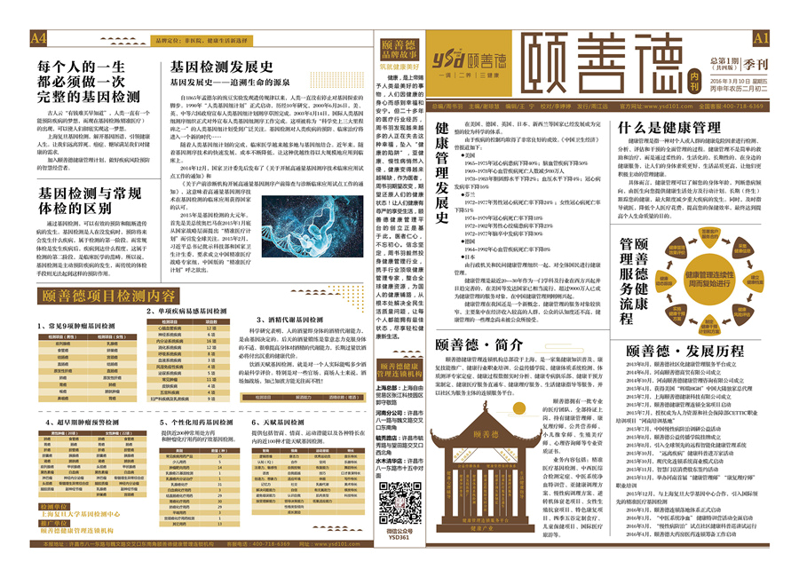 颐善德康养品牌定位,健康产业品牌定位,健康品牌的定位