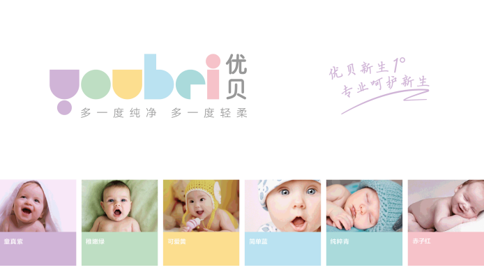 非常差异品牌定位公司早会