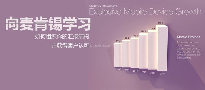 麦肯锡的工作方法