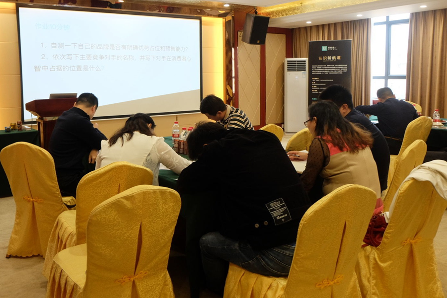 品牌战略核心定位方式