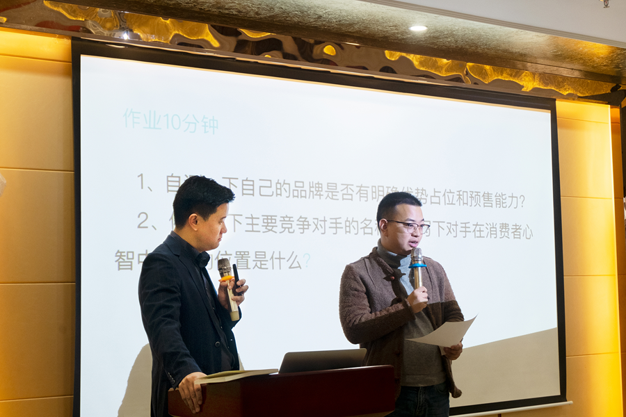 品牌战略核心定位方式