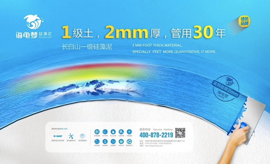 品牌战略核心定位方式