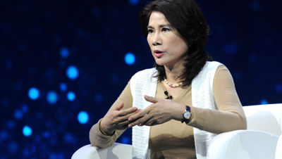 品牌定位核心,品牌战略定位核心