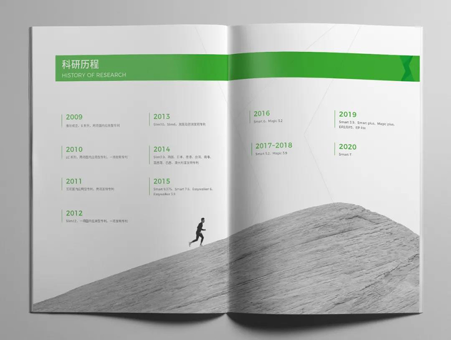 维世LED品牌定位案例,维世LED品牌定位,维世品牌定位案例