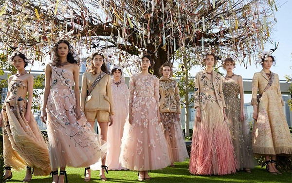 时装品牌定位,时装定位