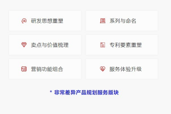 深圳定位咨询公司