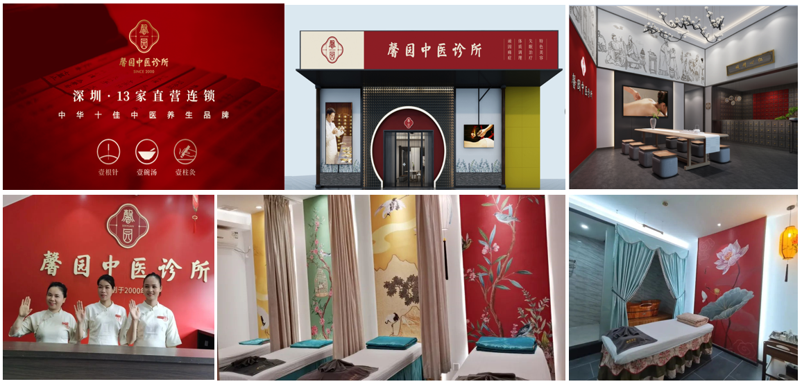 美容品牌战略,美容连锁品牌战略,馨园美容品牌战略