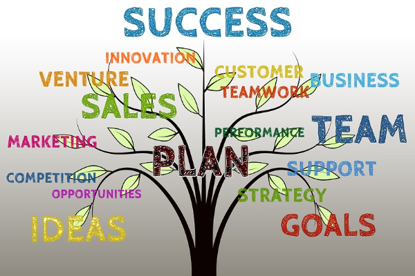 工业品市场定位分析