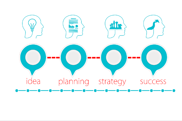 品牌战略公司推荐