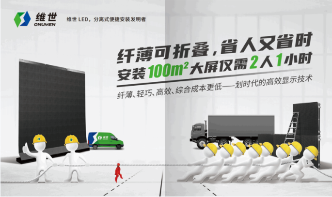 维世LED显示屏品牌定位案例