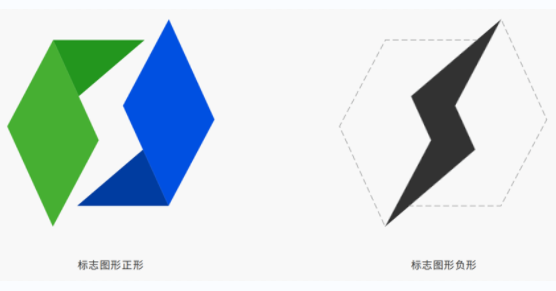 维世LED显示屏品牌定位案例