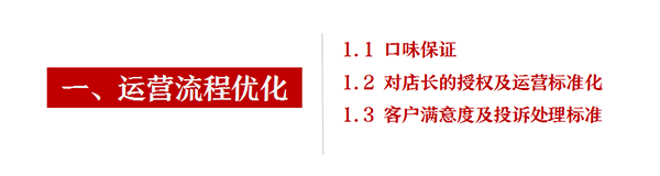 辣怪鸭卤味连锁品牌定位案例