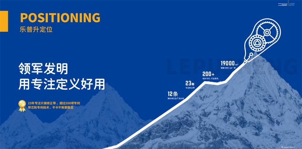 如何进行文产品牌定位策略