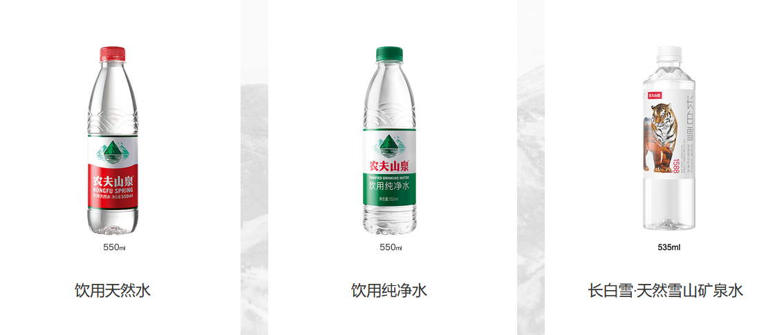 品牌价值定位是什么？体现在哪里？