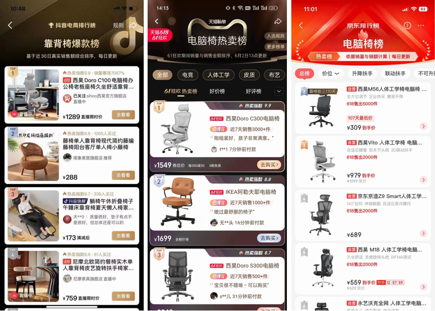 人体工学椅品牌定位策略，用差异化塑造领导力